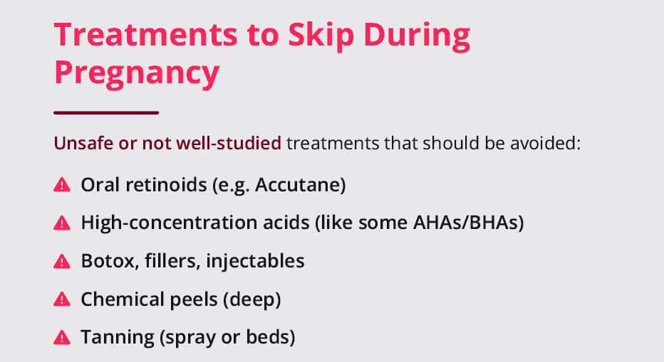 An infographic on all the non-safe pregnancy-safe aesthetic treatments to steer clear from
