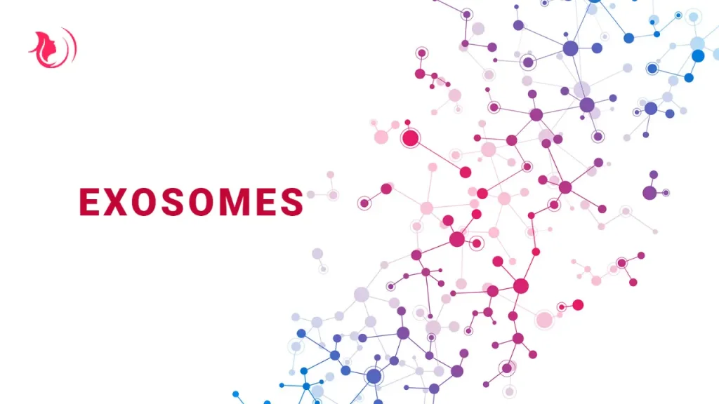 exosomes in beauty